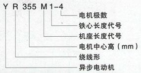 YR系列三相異步電機技術參數——西安泰富西瑪電機（西安西瑪電機集團股份有限公司）官方網站