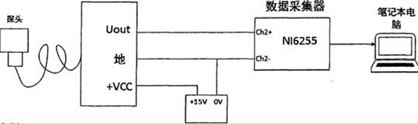 壓力電機變送接線示意——西安泰富西瑪電機（西安西瑪電機集團股份有限公司）官方網站