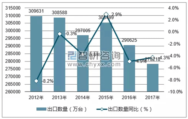 特朗普擬對中國電機行業(yè)征收關稅——西安泰富西瑪電機（西安西瑪電機集團股份有限公司）官方網(wǎng)站