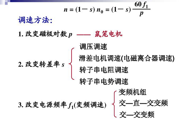 我們說到“電機控制”指的是什么——西安泰富西瑪電機（西安西瑪電機集團股份有限公司）官方網站