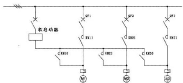 電機(jī)軟啟動(dòng)器工作原理、工藝流程、故障分析、接線圖——西安泰富西瑪電機(jī)（西安西瑪電機(jī)集團(tuán)股份有限公司）官方網(wǎng)站