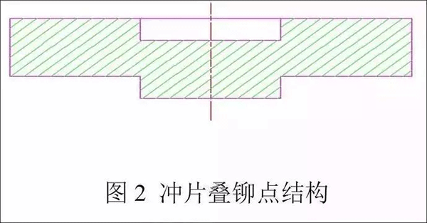 電機(jī)定轉(zhuǎn)子鐵芯零件的現(xiàn)代沖壓技術(shù)——西安泰富西瑪電機(jī)（西安西瑪電機(jī)集團(tuán)股份有限公司）官方網(wǎng)站