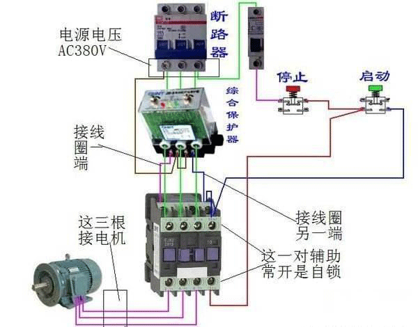 西安西瑪電機燒壞測量方法及預(yù)防。