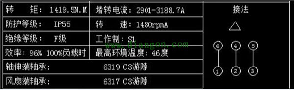 為您詳細圖解三相異步電動機接線方式。