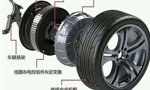 圖解輪轂電機技術原理及結構?！靼膊﹨R儀器儀表有限公司